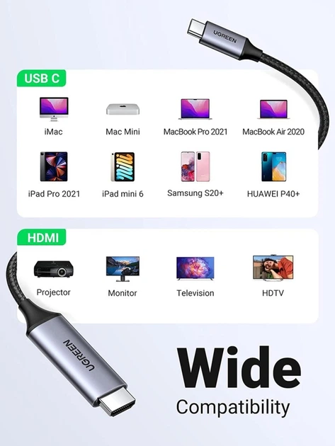 Кабель переходник Ugreen USB Type-C to HDMI 4K 60HZ 1.5 м (YM1063) - зображення 2