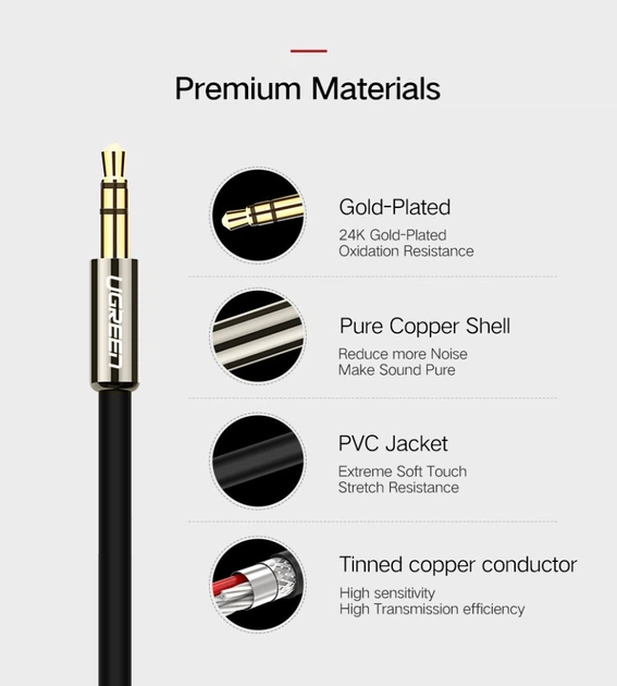 Кабель аудіо Ugreen 3.5 mm to 2RCA стереорозгалужувач 3М Black (YM1387) - зображення 6