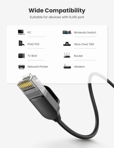 Патч корд Ugreen сетевой кабель 10 Гбит\с Ethernet RJ45 Cat 6a круглый 0.5М Black (YM1155) - изображение 4