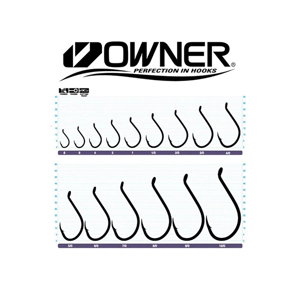 Гачки Owner Cut SSW 5111 Black Chrome №7/0 5111-171 - изображение 3