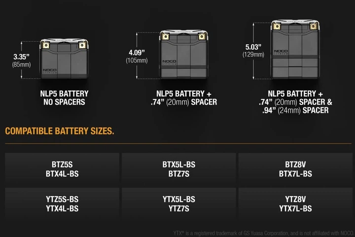 Аккумуляторная батарея Noco Group 5 Powersports Battery NLP5 - изображение 8