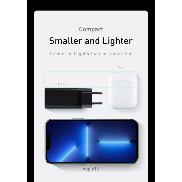 Мережевий зарядний пристрій BASEUS GaN3 Pro Fast Charger 2C+U 65W Black - зображення 9