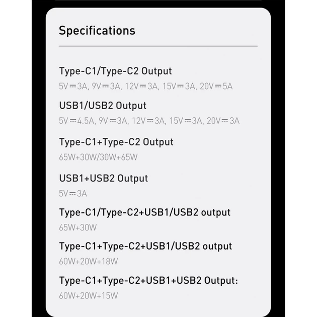 Сетевое зарядное устройство BASEUS GaN3 Pro 100W (2 Type-C + 2 USB) - изображение 7