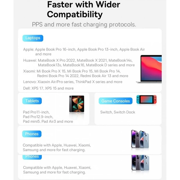 Сетевое зарядное устройство BASEUS GaN5 Pro Fast Charger 2C+U 65W Black - Фото 7 Сетевое зарядное устройство BASEUS GaN5 Pro Fast Charger 2C+U 65W Black - изображение 7