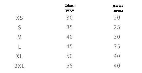 Костюм для собак "Санта Клаус" размер L, зеленый - изображение 2