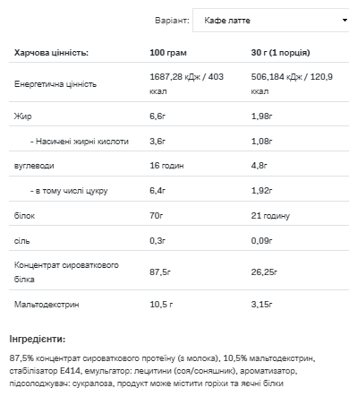 Протеин Whey Protein - 2200g Coffe Latte AllNutrition 000294450 - Фото 2 Протеин Whey Protein - 2200g Coffe Latte AllNutrition 000294450 - изображение 2