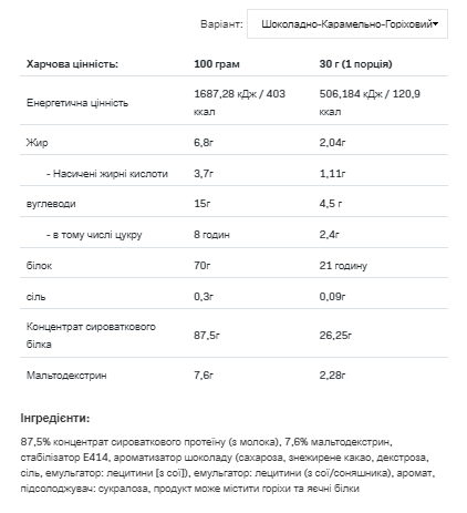 Протеин Whey Protein - 900g Chocolate Nougat Caramel - изображение 2