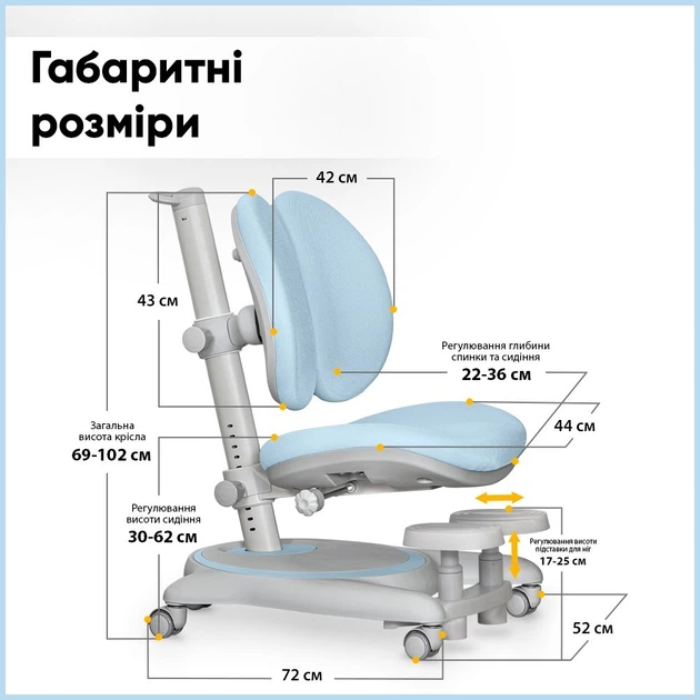 Дитяче крісло Mealux Ortoback Duo Base Blue (арт.Y-510 KBL Base) Блакитний - зображення 5