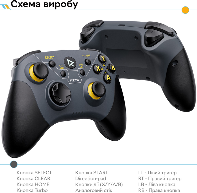 Бездротовий геймпад RZTK GamePad BT5.0 PC/iOS/Android/PS3/PS4 Grey - зображення 11