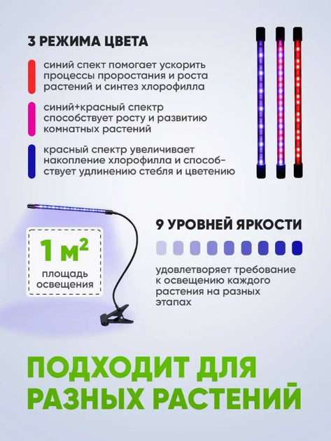 Фитолампа для растений Plant Grow Light со сменой цвета LED18 Вт одинарная - изображение 3