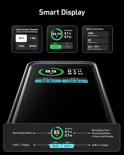 Внешний аккумулятор Anker Prime Power Bank 12 000 мАч мощностью