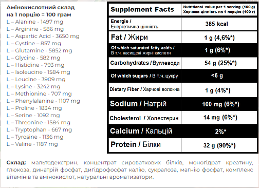 Гейнер высокобелковый Powerful Progress Super Mass Gainer - 4000g Creme brulee, Вкус крем брюле 000294615 - изображение 2