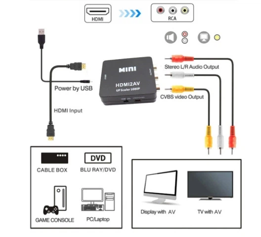 Конвертер видео HDMI в AV / с HDMI на AV RCA (тюльпаны),Преобразователь - изображение 8