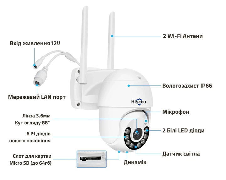 2Мп WiFi IP-камера видеонаблюдения поворотная Hiseeu 3,6мм FullHD - изображение 2