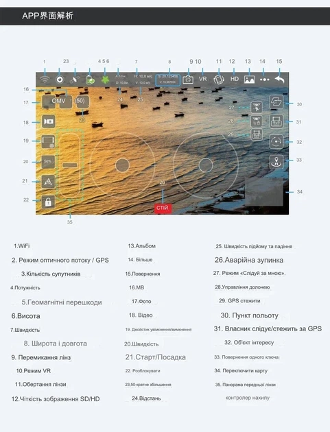 Квадрокоптер с Камерой LYZRC L900 Pro 4K/ GPS /5Ghz WIFI /БК двигатели /до 1.2км/до 28 минут Полета/ Оранжевый - изображение 8