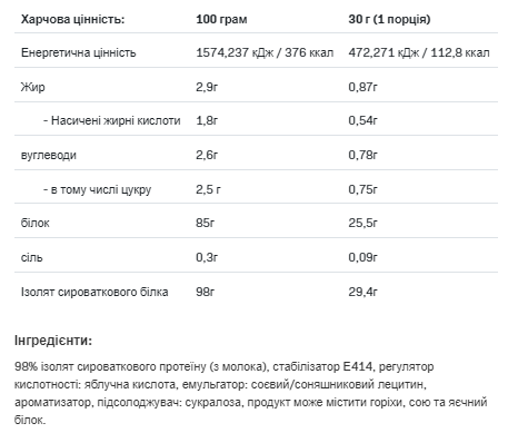 Изолят Сывороточного Протеина Isolate Protein - 908г Карамель 5902837702087 - Фото 3 Изолят Сывороточного Протеина Isolate Protein - 908г Карамель 5902837702087 - изображение 3