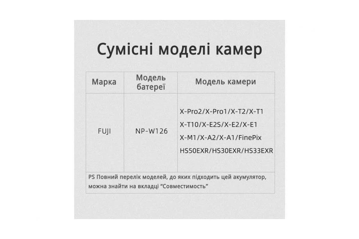 3-Pack NP-W126 комплект из 2 аккумуляторов KingMa для Fujifilm NP-W126 и двойного зарядного устройства - Фото 12 3-Pack NP-W126 комплект из 2 аккумуляторов KingMa для Fujifilm NP-W126 и двойного зарядного устройства - изображение 12