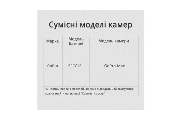 3-Pack SPCC1B комплект з 2 акумуляторів KingMa для GoPro SPCC1B та подвійного зарядного пристрою - Фото 13 3-Pack SPCC1B комплект з 2 акумуляторів KingMa для GoPro SPCC1B та подвійного зарядного пристрою - зображення 13
