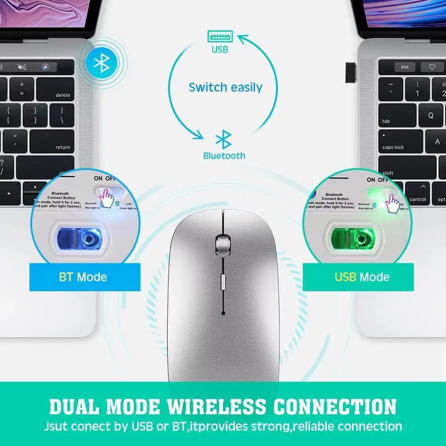 Комплект бездротовий VHG E68, клавіатура + миша, White 2.4G + Bluetooth Dual-mode wireless keyboard - изображение 3