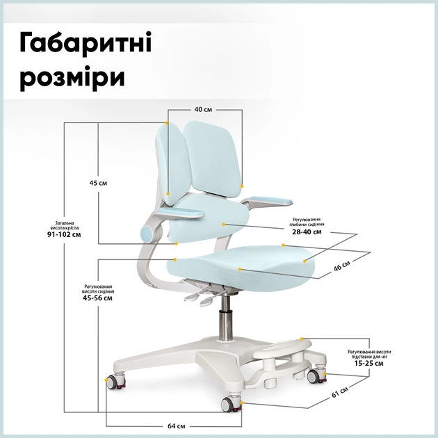 Детское кресло Mealux Trident Blue (Y-617 KBL) - Фото 5 Детское кресло Mealux Trident Blue (Y-617 KBL) - изображение 5