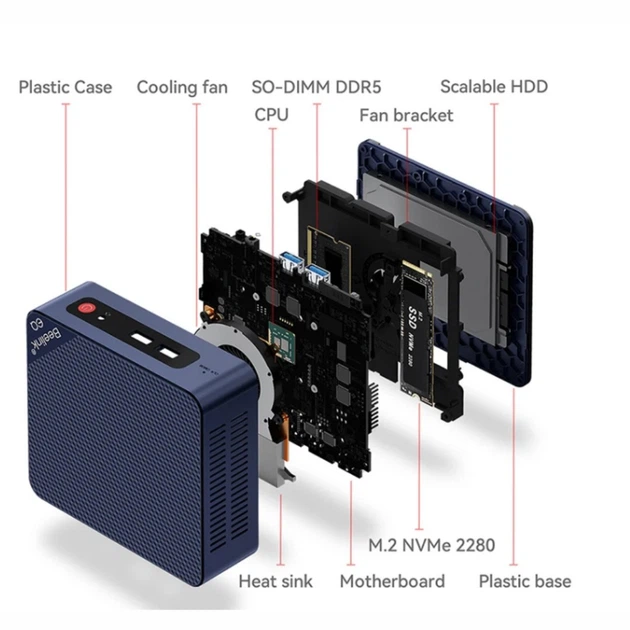 Міні комп'ютер Beelink EQ12 EQ12 Pro DDR5 Intel N100 (12th Gen