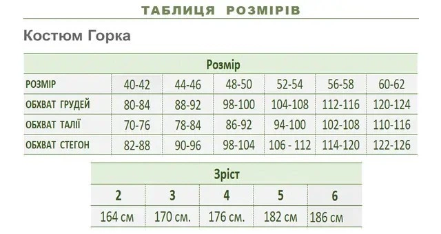 Костюм Горка разведчик рип стоп Мультикам 46 - изображение 10