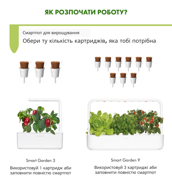 Сменный картридж Click&Grow красный сладкий перец 3 капсулы (4742793009278) - изображение 8