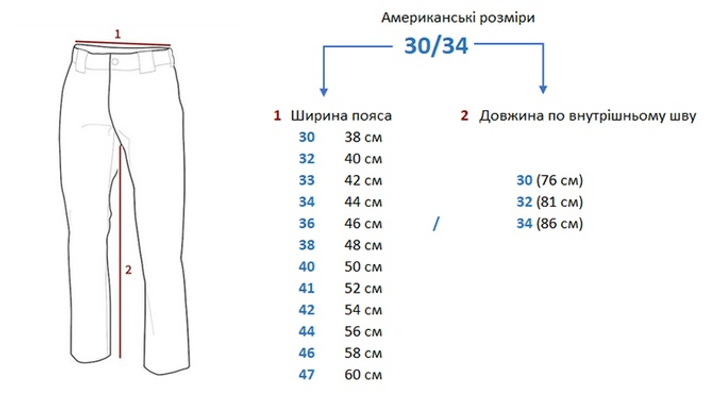 Штани бойові Pentagon Lycos Combat Pants Coyote W38/L34 - зображення 2