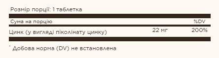 Піколінат цинку для підтримки імунної системи Zinc Picolinate 22 mg - 100 tab - Фото 2 Піколінат цинку для підтримки імунної системи Zinc Picolinate 22 mg - 100 tab - изображение 2