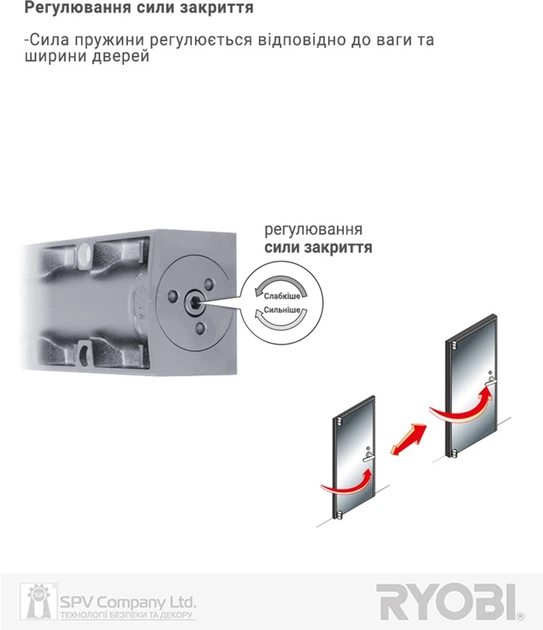 Доводчик накладний RYOBI 3200 D-3200T BC SLD_HO_ARM 22.5 EN_1-4 до 80 кг 1100 мм Silver (RY27000025354) - зображення 6