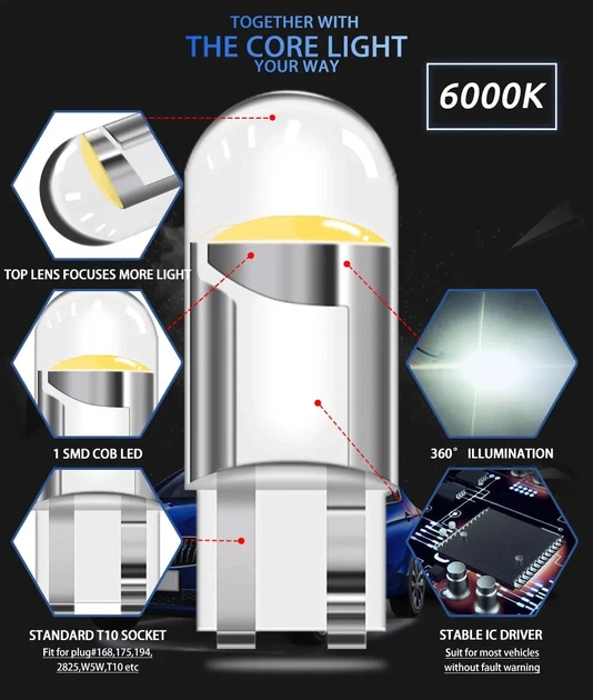 Светодиодная лампочка автомобильная T10 W5W LED COB лампы/огни/габариты 1 шт. Кристально-синий - изображение 7