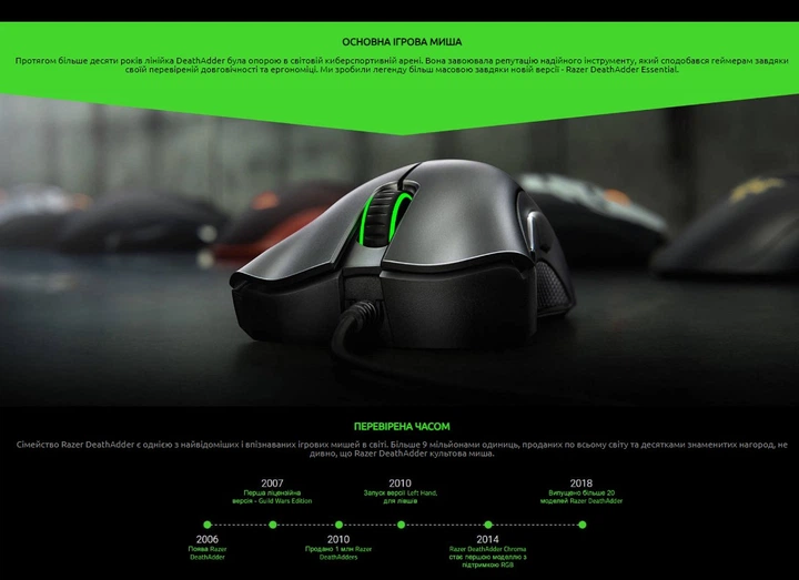 Игровая мышь RAZER Essential DeathAdder 2021 ESports Gaming, 6400 DPI, 30G - Фото 6 Игровая мышь RAZER Essential DeathAdder 2021 ESports Gaming, 6400 DPI, 30G - изображение 6