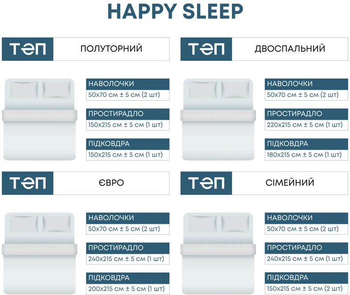 Комплект постільної білизни ТЕП Happy Sleep Сімейний 2х150x215 см Delta Ранфорс (2-03797_27677) - Фото 6 Комплект постільної білизни ТЕП Happy Sleep Сімейний 2х150x215 см Delta Ранфорс (2-03797_27677) - зображення 6