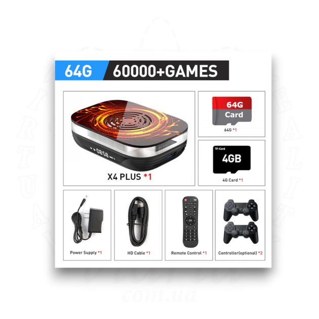 Суперконсоль Kinhank x4 plus: 60000+ ігор (64Гб) - зображення 2