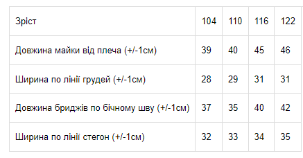 Комплект для хлопчика (майка+шорти) Носи своє 116 Зелений (p-4687-160659) - Фото 2 Комплект для хлопчика (майка+шорти) Носи своє 116 Зелений (p-4687-160659) - зображення 2