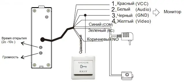 Вызывная панель с EM-Marin считывателем SEVEN CP-7502F RFID black, 2Мп - Фото 8 Вызывная панель с EM-Marin считывателем SEVEN CP-7502F RFID black, 2Мп - изображение 8