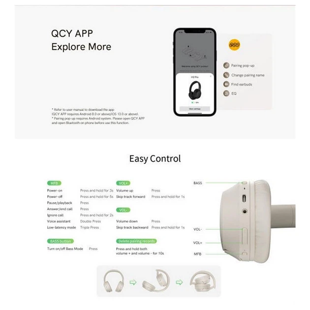 Наушники QCY H2 Pro White (6957141408148) - изображение 3