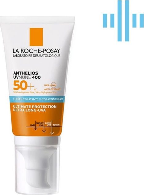 Krem przeciwsłoneczny do twarzy i okolic oczu La Roche-Posay Anthelios UVMune 400 SPF50+ Nawilżający 50 ml (3337875797719) - obraz 1