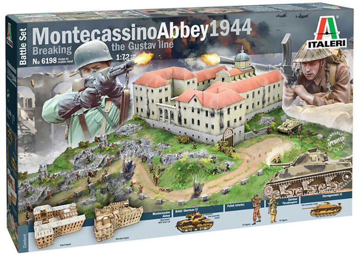 Збірна модель Italeri Monte Cassino Abbey 1944 Breaking the Gustav Line масштаб 1:72 (8001283061988) - зображення 1