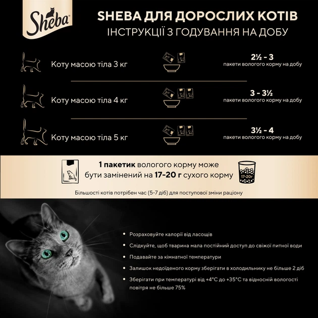 Влажный корм Sheba для кошек с курицей и говядиной в соусе 84шт*85г - изображение 6