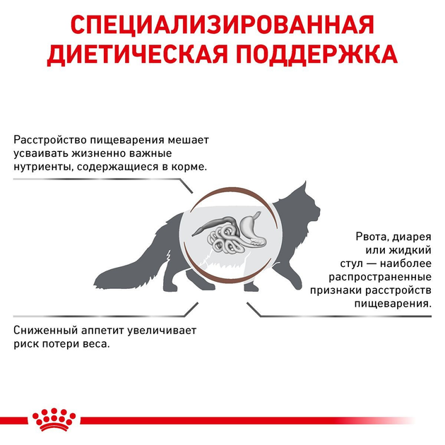 Royal Canin GASTROINTESTINAL CAT