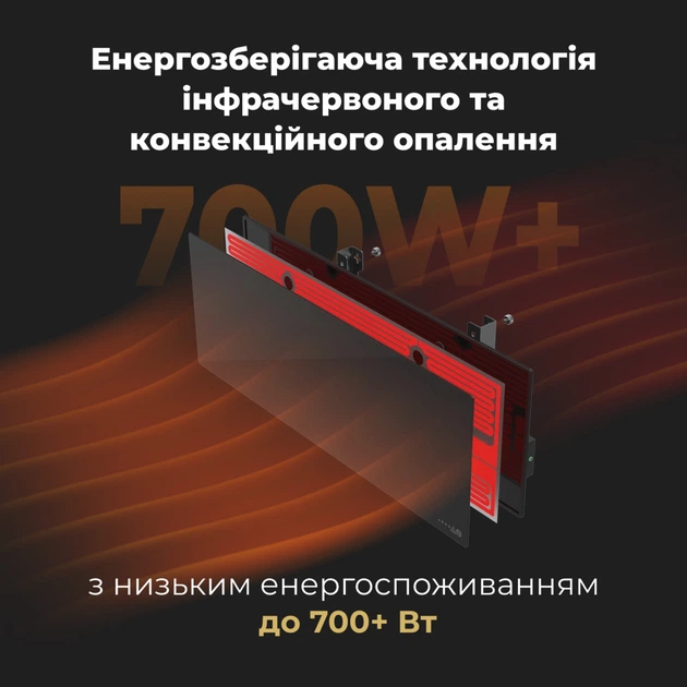 Обогреватель AENO Premium Eco Smart GH2S (AGH0002S) - изображение 5