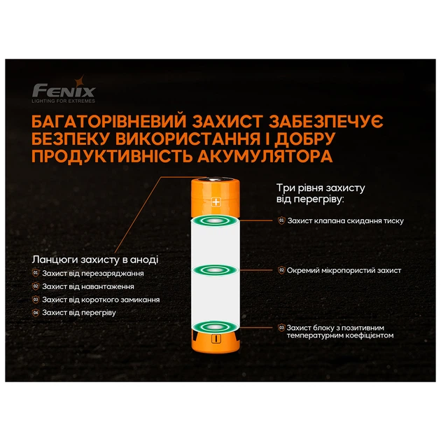 Акумулятор Fenix 21700 V2.0 (ARB-L21-5000V20) - Фото 6 Акумулятор Fenix 21700 V2.0 (ARB-L21-5000V20) - зображення 6