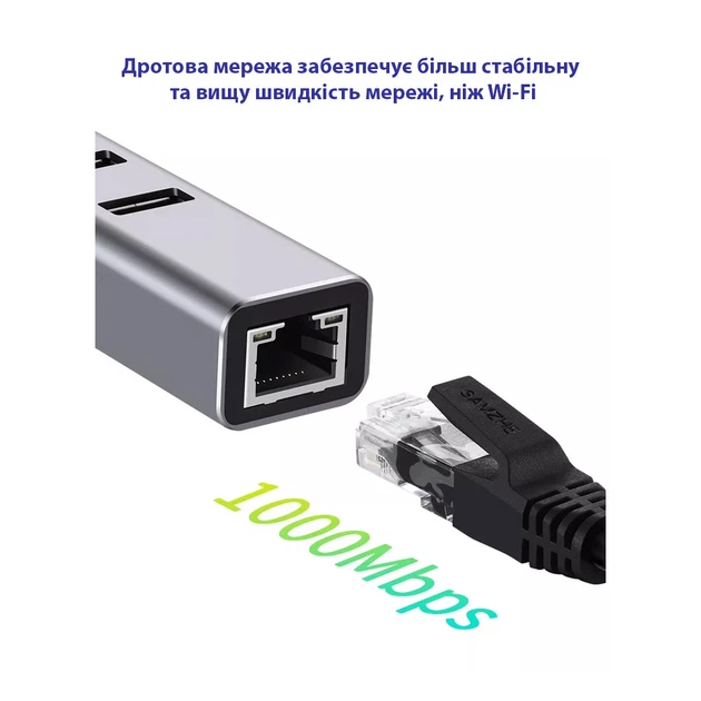 Концентратор USB 3.0 Type-C/Type-A to RJ45 Gigabit Lan, 3*USB 3.0, cable 13 cm Dynamode (DM-AD-GLAN-U3) - зображення 4
