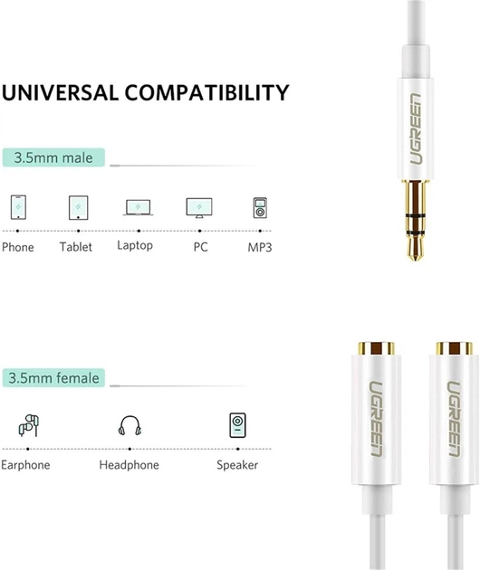 Сплиттер Ugreen переходник-разветвитель 3.5mm AM to 3.5mm 2 AF Metal White (YM1164) - изображение 5