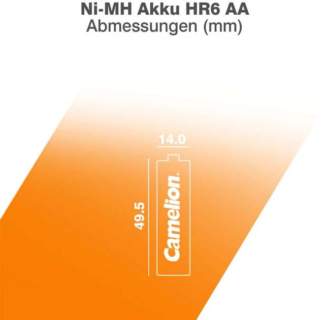 Акумулятор Camelion Ni-MH HR6 AA 2500 mA BP2 2 шт. (17025206) - зображення 4