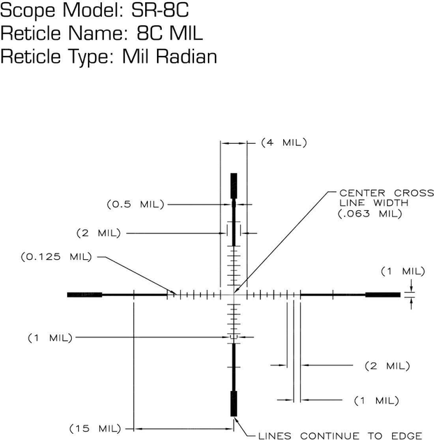 Прицел U.S. Optics SR-8C 1-8x27 F1 марка 8C с подсветкой. МРАД - изображение 3