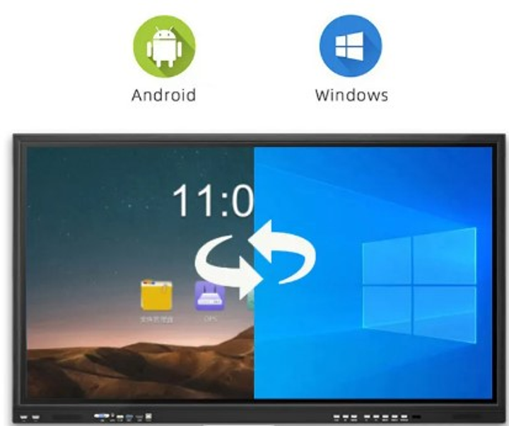 Інтерактивна панель iBoard 65" дюймів діагональ, дві ОС (Android 11.0 (rom/ram 4/32)+Windows) iBoard IP65A11 (PC i5-10 gen 8/256SSD) - зображення 3