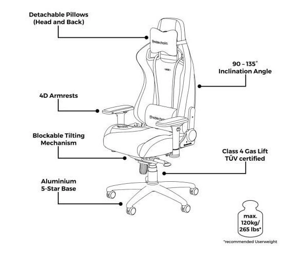 Комп'ютерне крісло для геймера Noblechairs Epic Gaming Black Edition (NBL-PU-BLA-004) - Фото 9 Комп'ютерне крісло для геймера Noblechairs Epic Gaming Black Edition (NBL-PU-BLA-004) - зображення 9