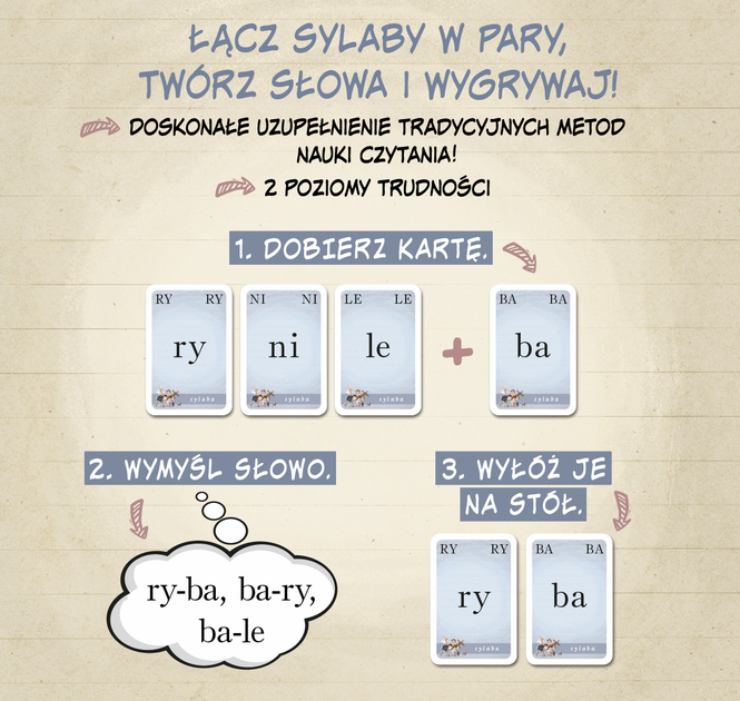 Настільна гра Nasza Księgarnia Sy-La-By Навчання читання (5902719474972) - зображення 3